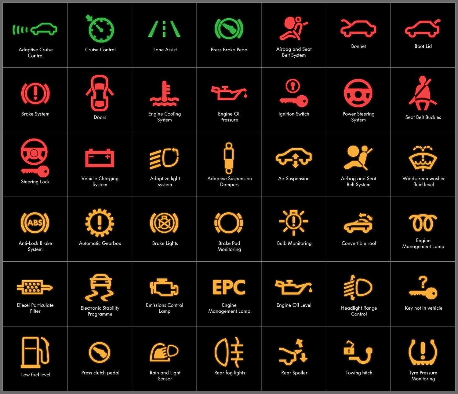 dashboard-warning-lights